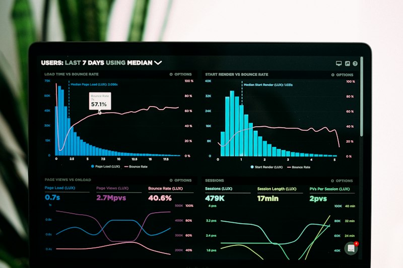 SaaS Dashboard