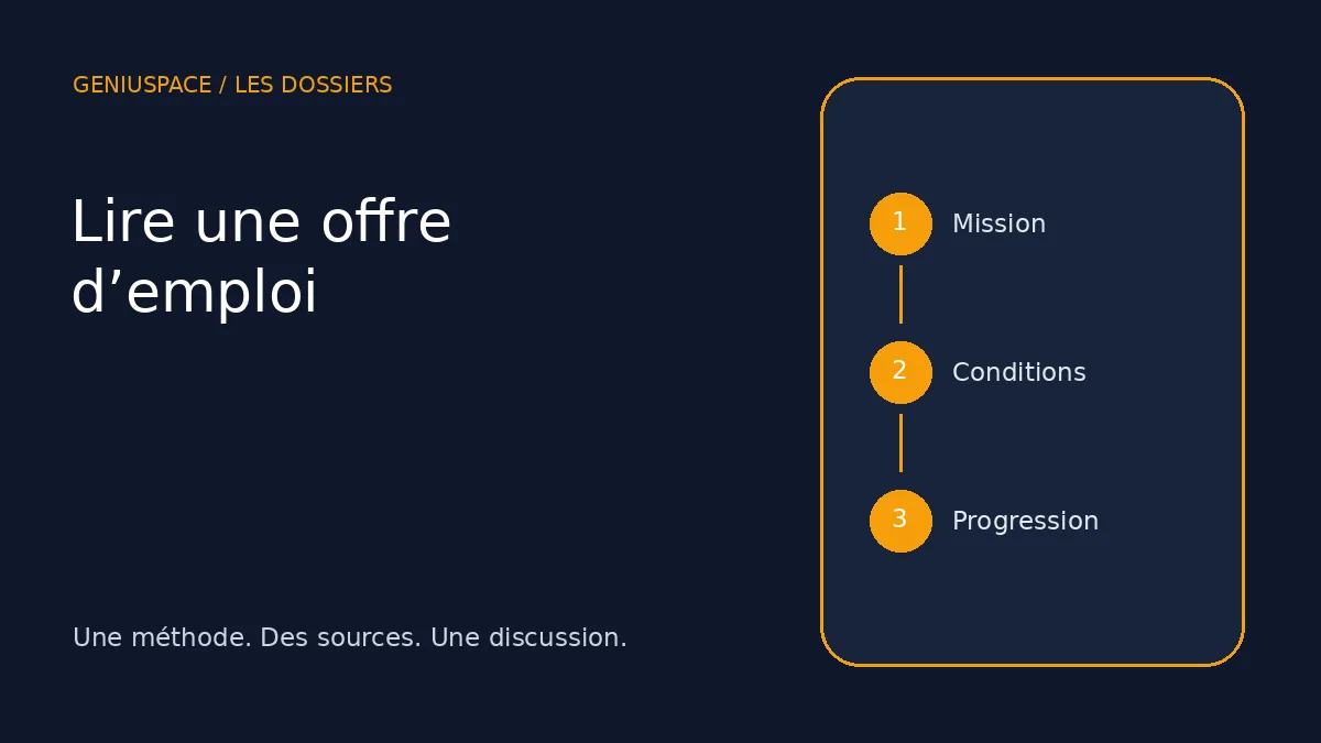 Mission · Conditions · Progression